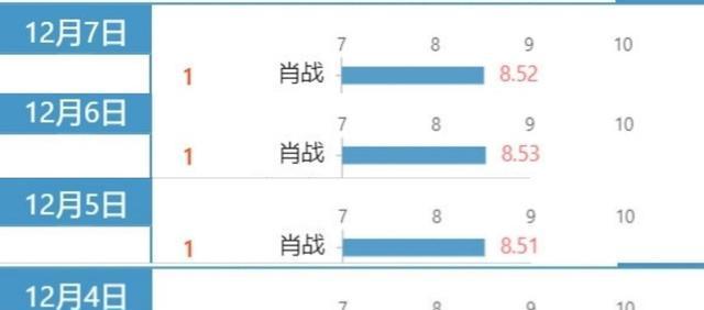 三肖三期必出特肖资料,数据导向实施策略_T21.337