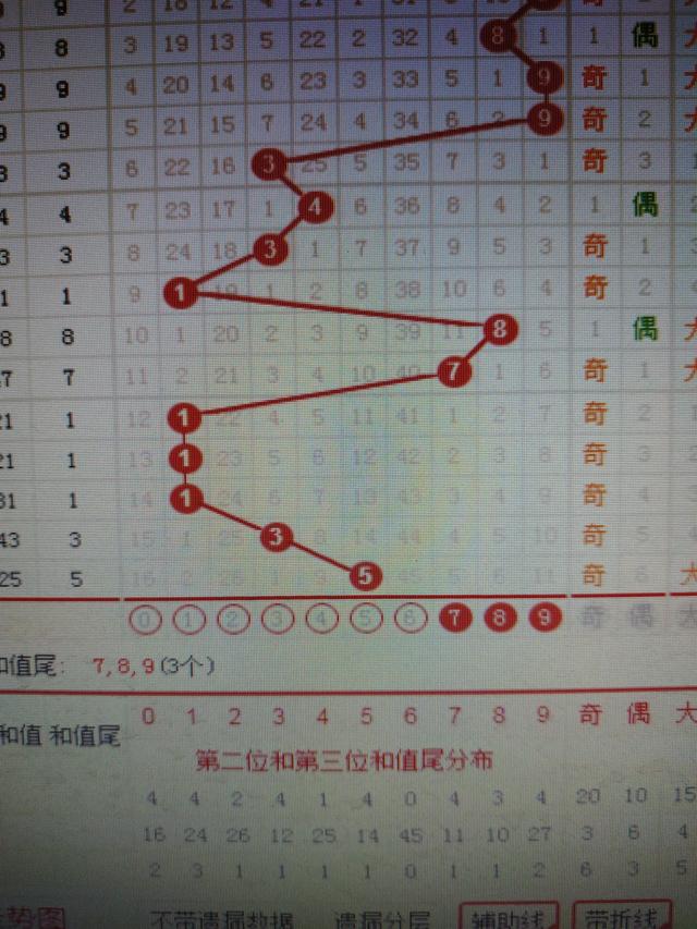 二四六香港资料期期准千附三险阻,效率解答解释落实_挑战版90.504