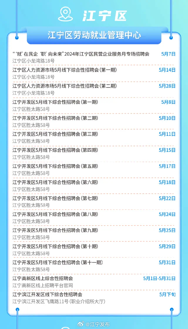 南京人才网最新招聘信息网，职场精英招聘圣地