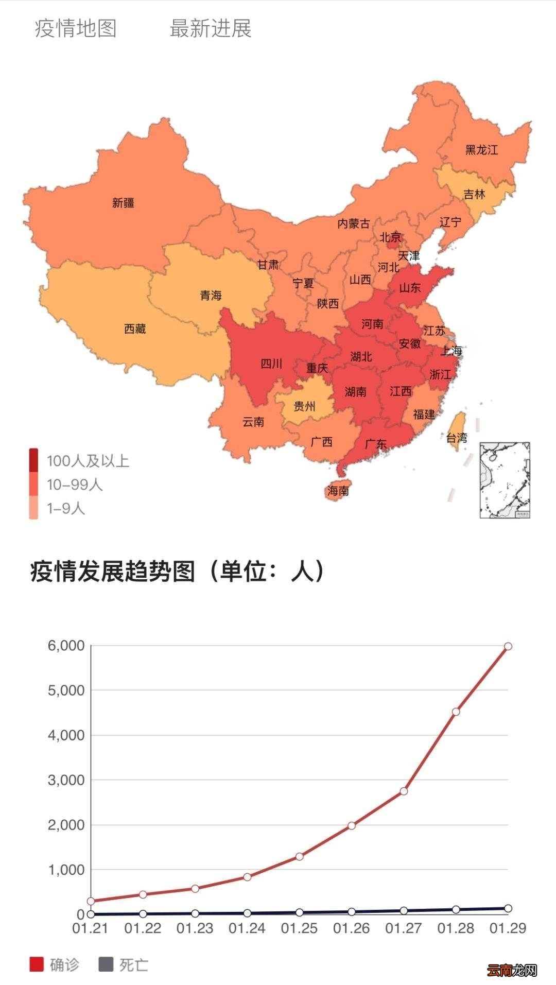 全球共同应对挑战，最新疫情消息与科学防控展现希望