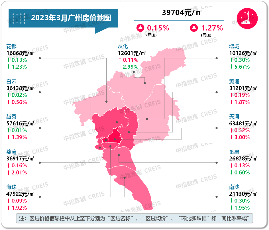 2023科技趋势展望，探索未来创新之路