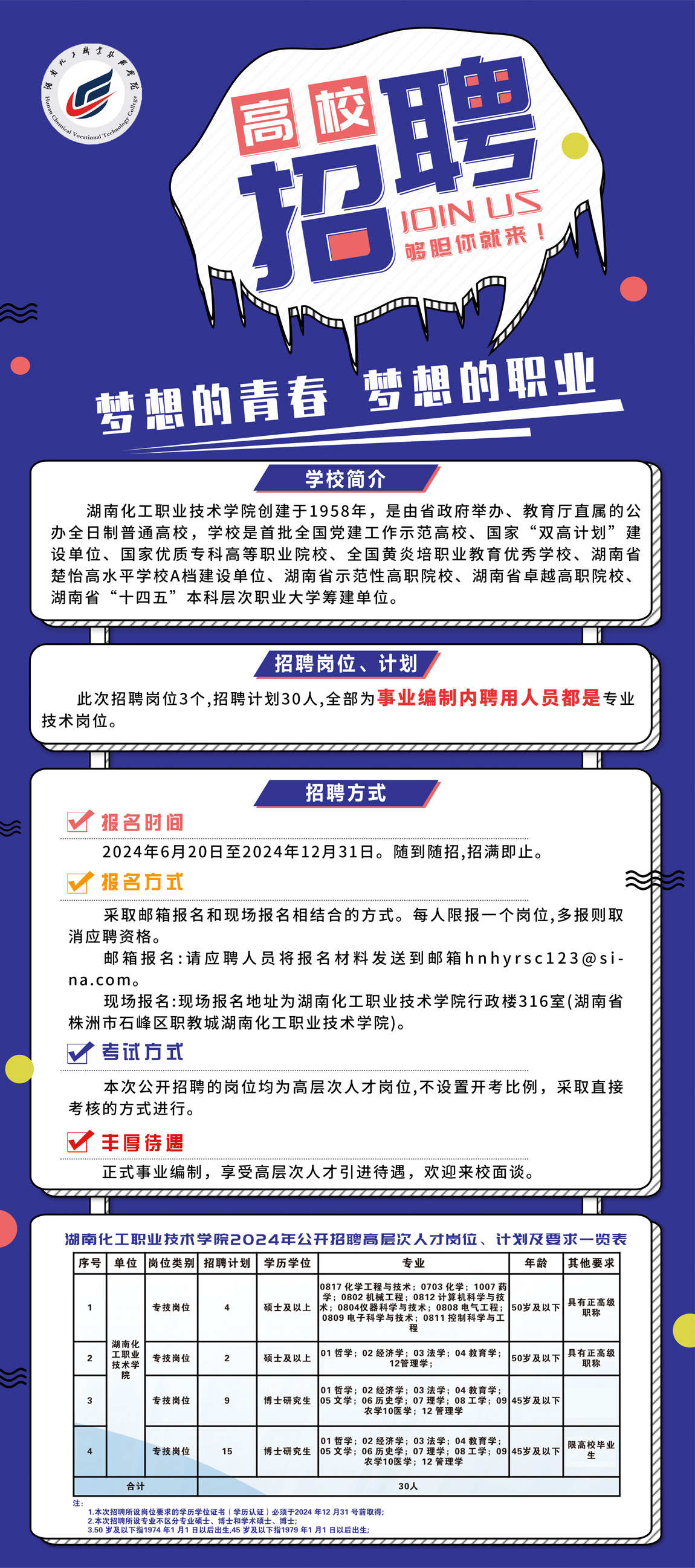 最新招工信息概览，岗位详情与招聘条件全解析