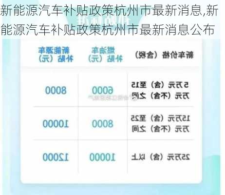 杭州城市繁荣步伐加快，最新发展消息速递