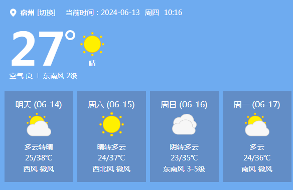 宿州最新天气预报信息