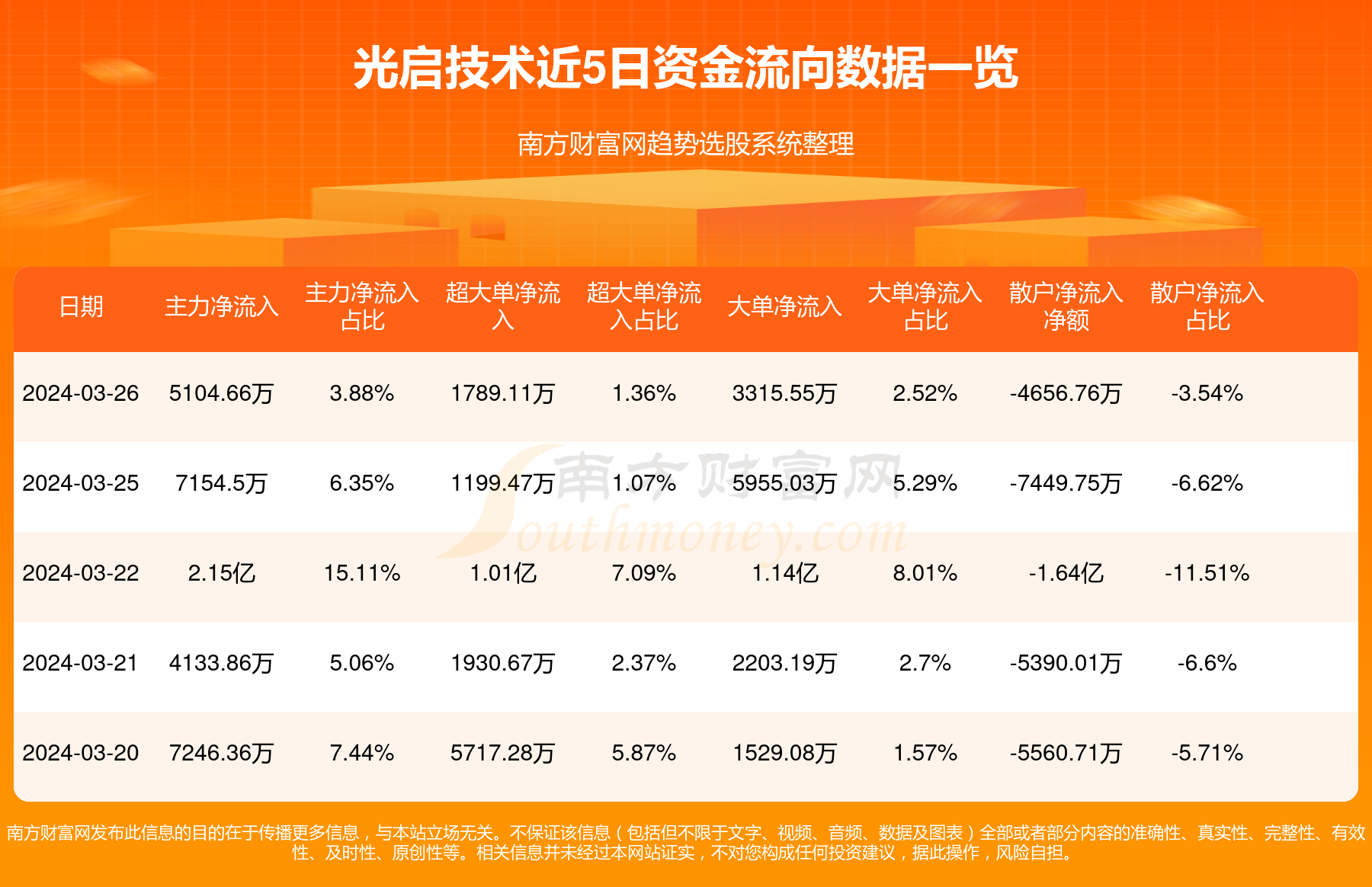 光启科学引领科技创新，塑造未来蓝图新篇章