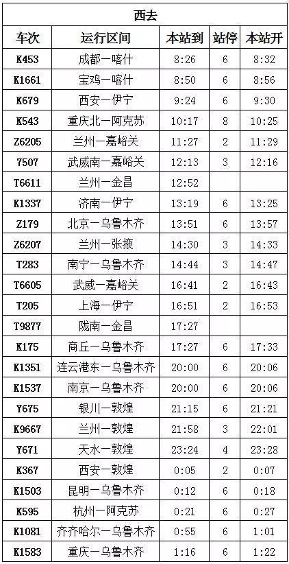 章丘站最新列车时刻表全面解析