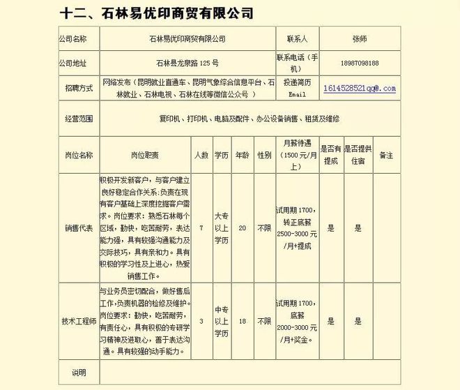 石林在线招聘网，连接人才与机遇的桥梁