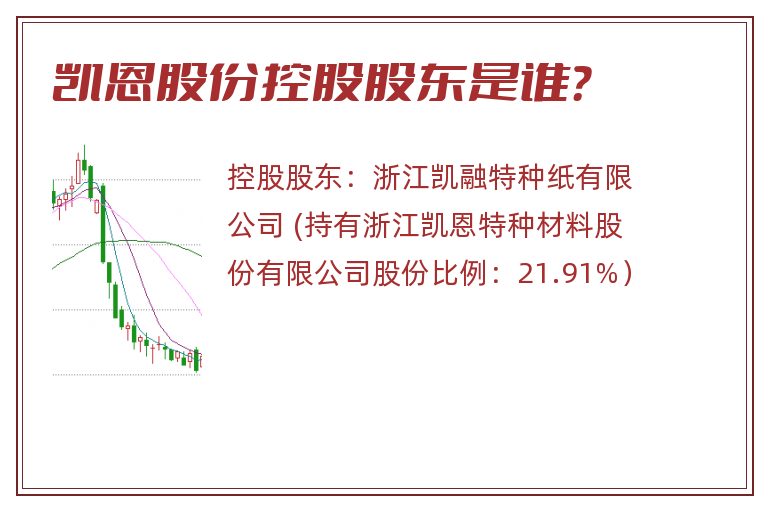 凯恩股份重组最新动态，深度解析及影响展望