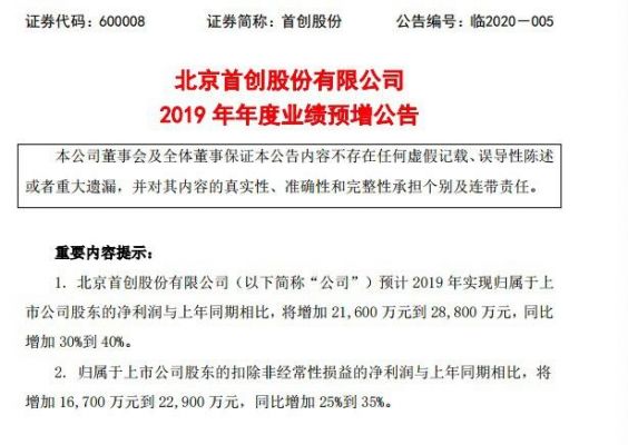 首创股份最新公告深度解读与解析