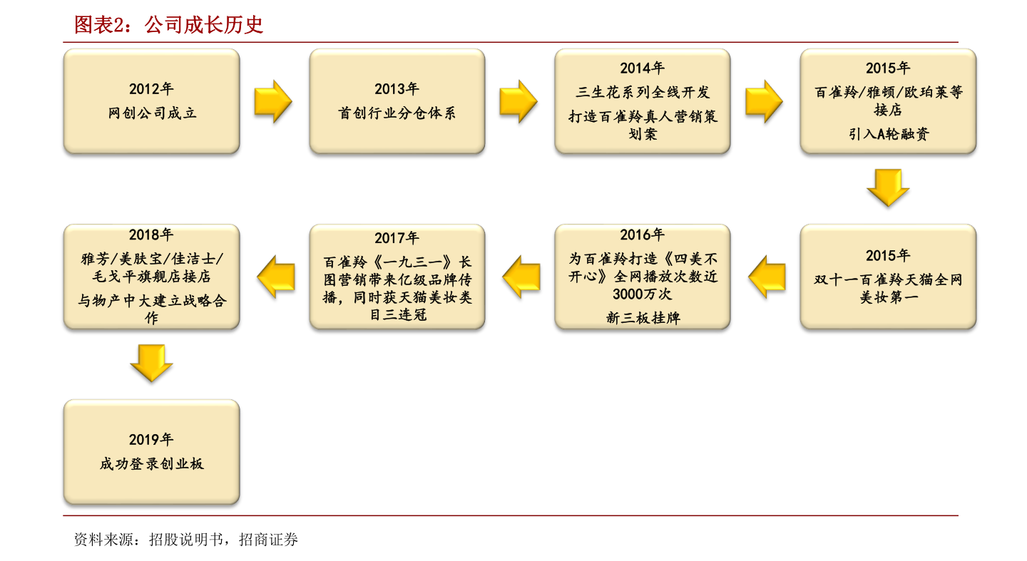 000725最新消息全面解读与分析