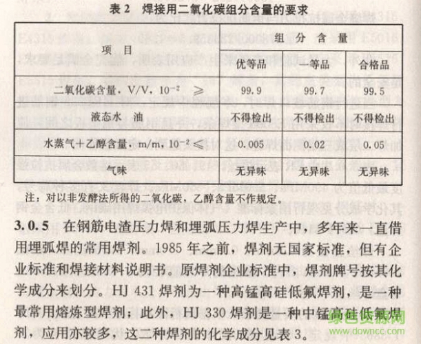 钢筋焊接与验收规程最新探讨摘要