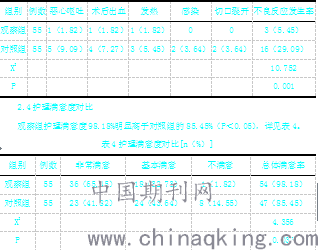 仍在说永久 第6页