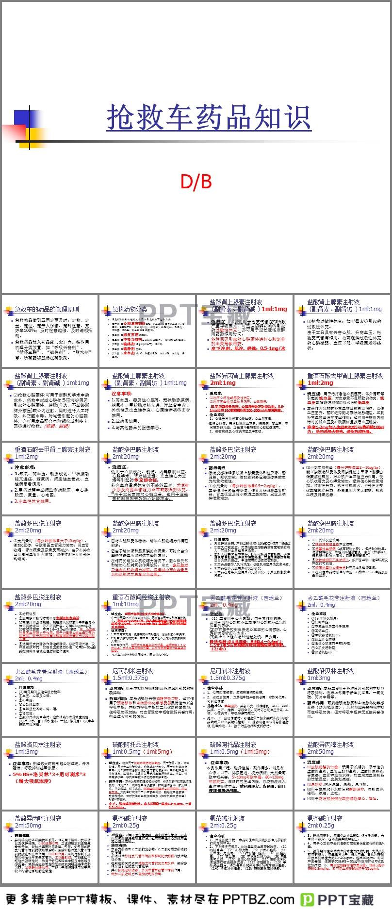 常用急救药品最新介绍ppt概述