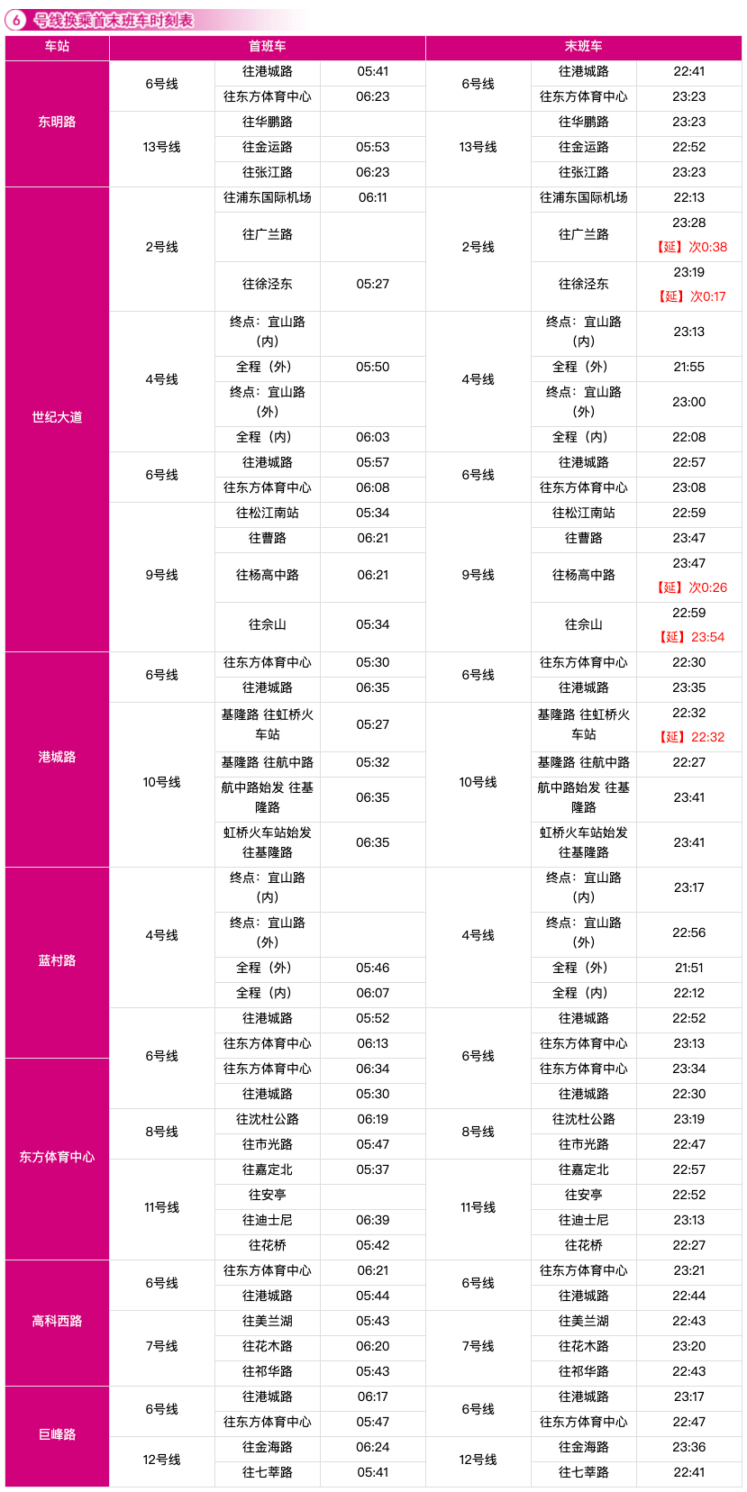 沪塘专线最新时刻表全面解析