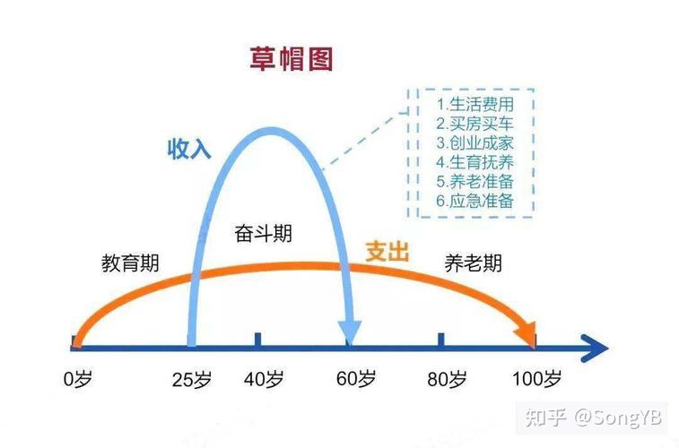 唯我★毒尊 第5页