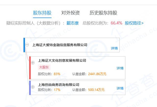 捞财宝最新动态全面解读