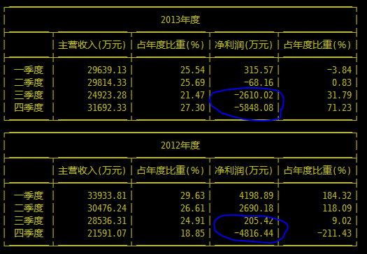 海翔药业股票最新消息全面解读