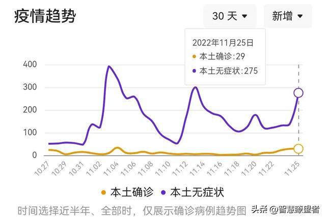 长沙市今日疫情最新消息概述