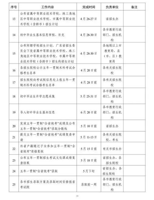 2024年新澳门全年免费资料大全,实践策略实施解析_Ultra99.225