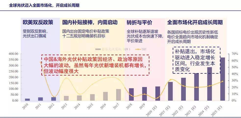 新澳最精准正最精准龙门客栈,实践性计划推进_探索版60.846