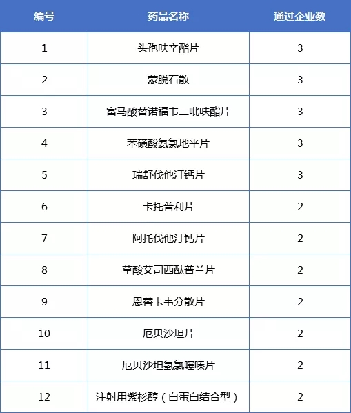 新澳门最新最快资料,动态分析解释定义_轻量版65.410