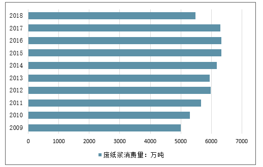 2024新澳免费资料大全,全面应用数据分析_豪华款63.674