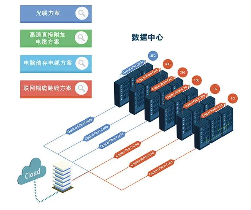 澳门资料大全正版资料,数据驱动执行方案_专业版2.266