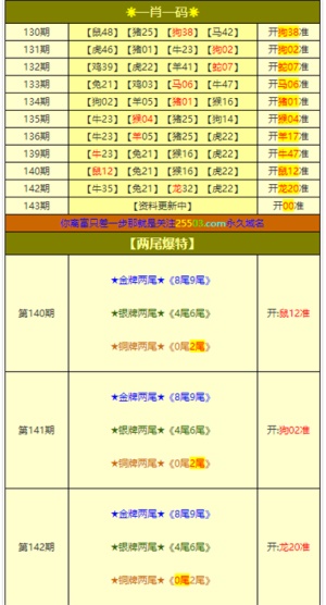 新澳门平特一肖100期开奖结果,快速计划设计解答_AP48.354