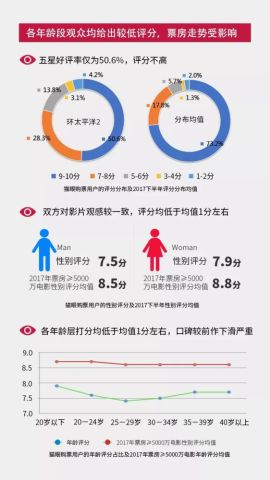 79450濠江论坛,数据资料解释落实_粉丝版335.372