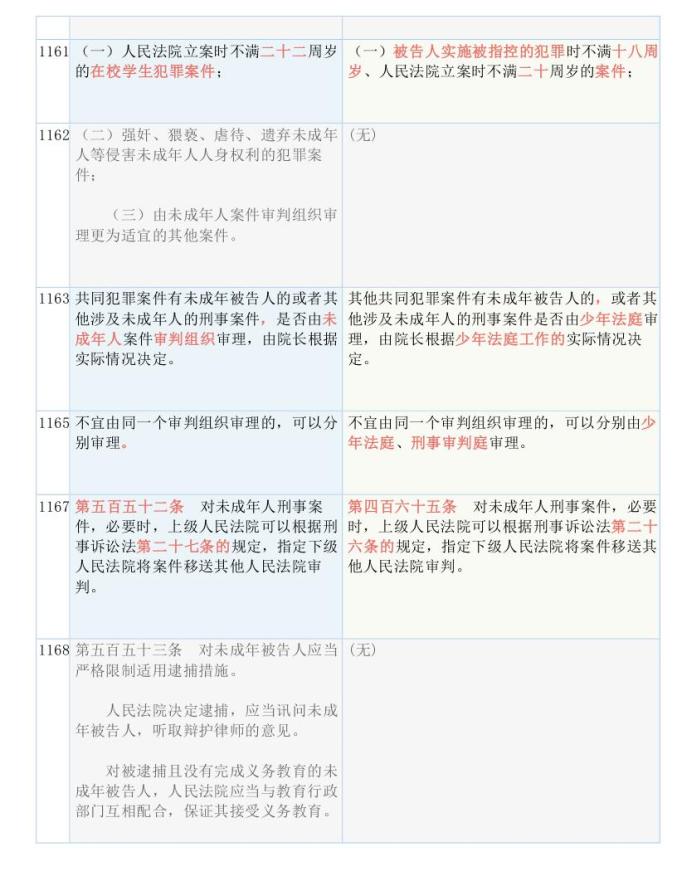 一笑一码100%中奖,国产化作答解释落实_静态版6.22