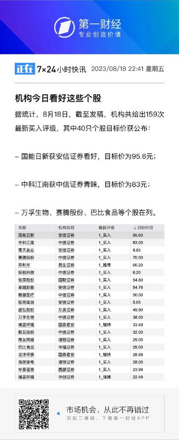 精准一肖一码一子一中,经济执行方案分析_挑战款92.840