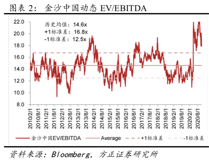 新澳门彩历史开奖记录走势图,快速落实响应方案_UHD版49.877