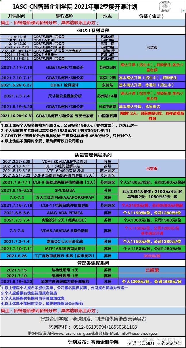 新澳门今晚开奖结果查询,诠释评估说明_挑战版99.438