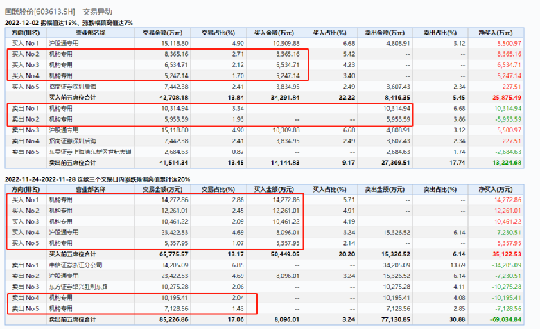 新澳门资料免费长期公开,2024,长期性计划定义分析_SP55.511