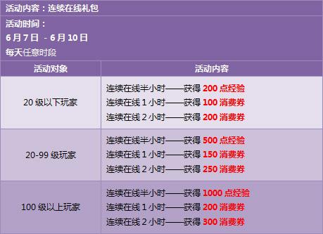 新澳天天开奖资料大全105,实地评估解析数据_黄金版34.474