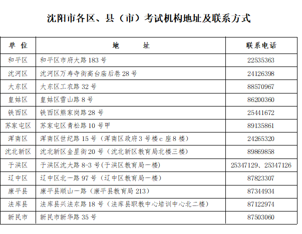 2024澳门开奖历史记录结果查询,灵活性计划实施_WP版55.261