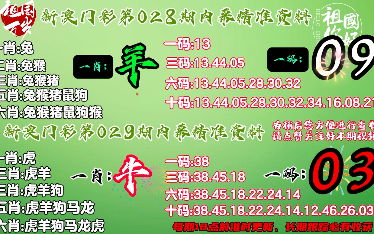 新澳门平特一肖100期开奖结果,高效解析方法_铂金版31.311