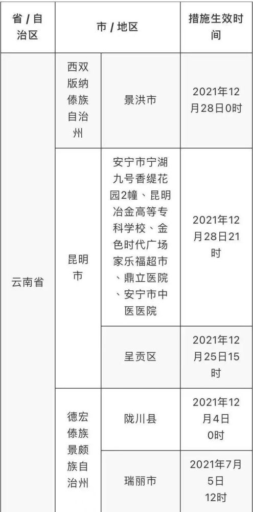 新澳门六开奖结果记录,符合性策略定义研究_pro42.124