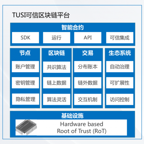 新奥门特免费资料大全凯旋门,可靠分析解析说明_专家版96.574