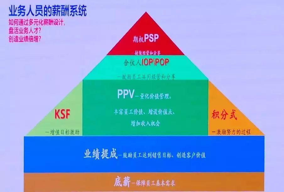 管家婆2024薪澳正版资料,创新性方案设计_SP90.893