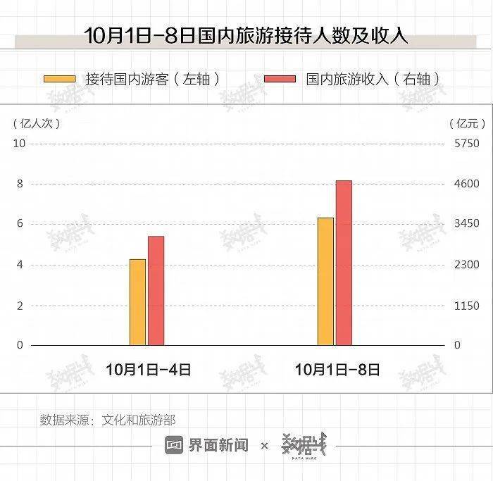 澳门开彩开奖结果历史,数据整合方案设计_Executive89.133