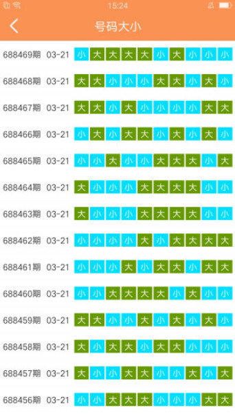 新澳门六开彩天天开好彩大全,标准化流程评估_SP72.979