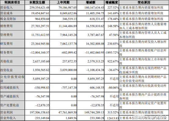 冰糀灬楼茱 第6页