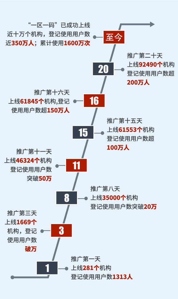 澳门一笑一码100准免费资料,可靠设计策略解析_nShop71.657