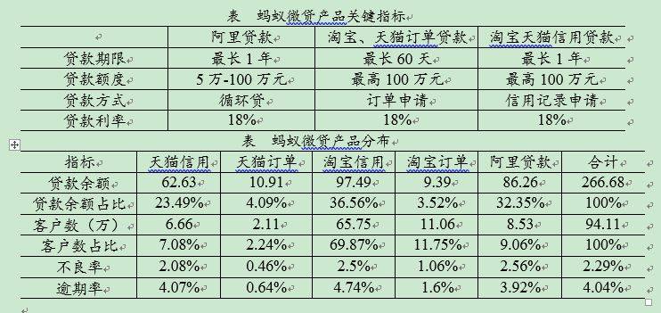 正版资料全年资料大全,数据资料解释落实_开发版1