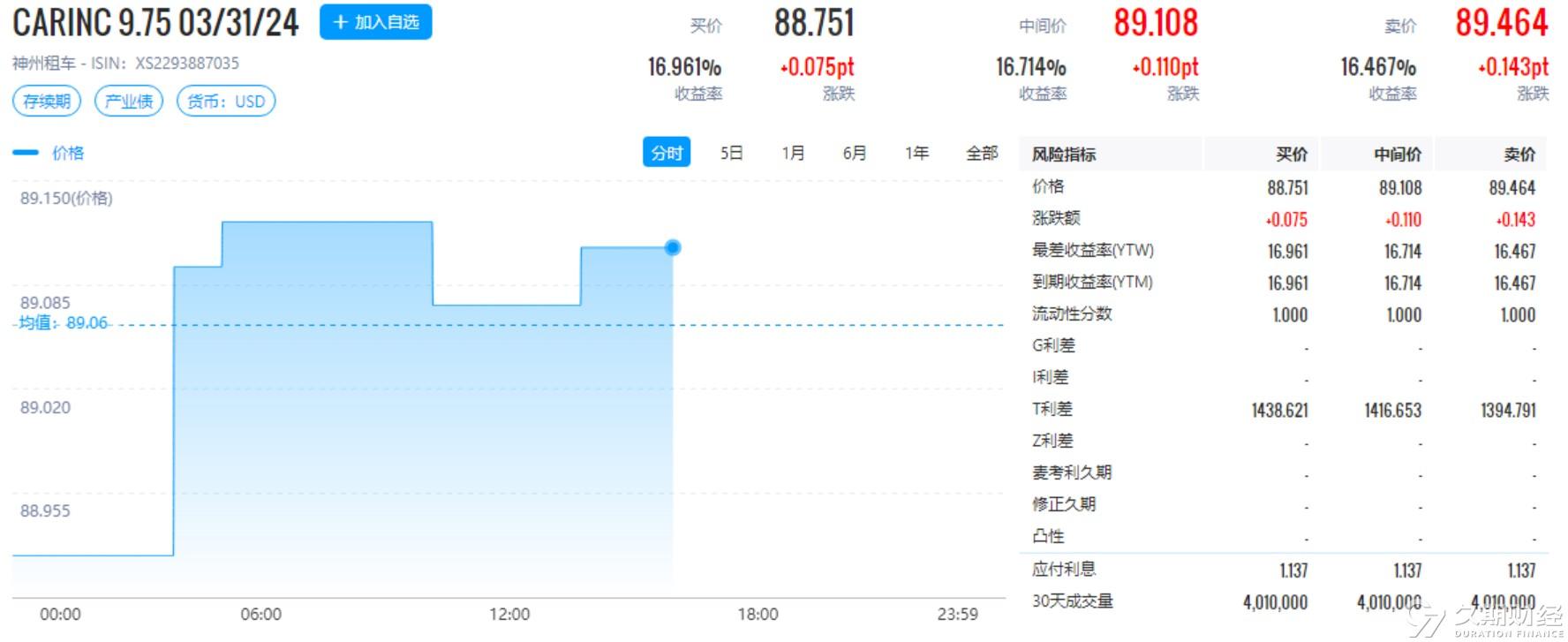 2024新奥精准资料免费大全,高效策略设计_投资版70.452