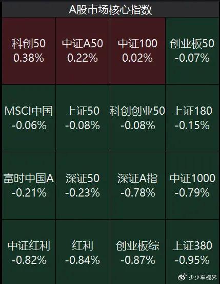 关于我们 第373页