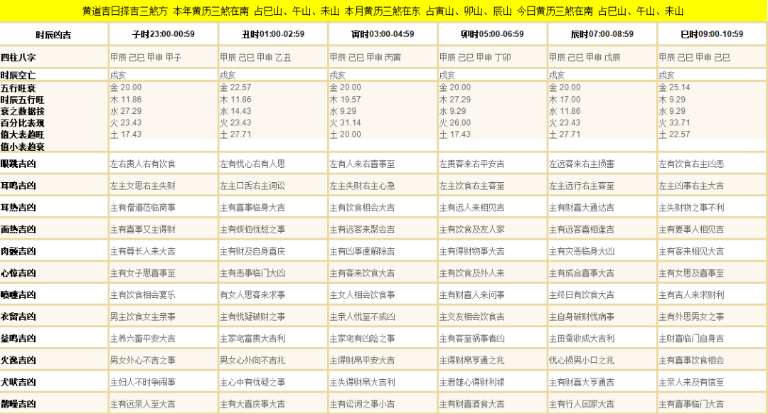 六盒大全经典全年资料2024年版,绝对经典解释落实_精英版201.123