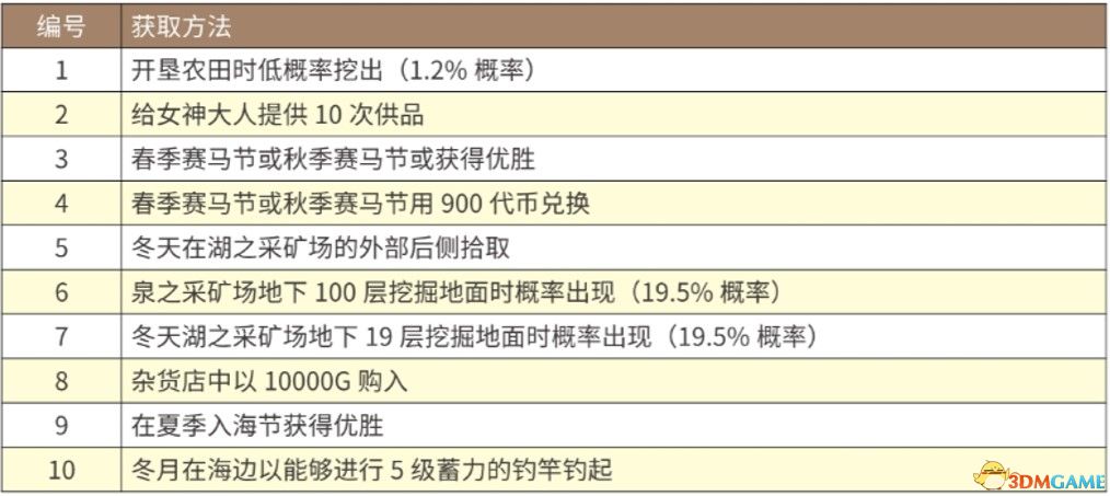 新澳天天开奖资料,快速方案执行指南_Harmony99.653