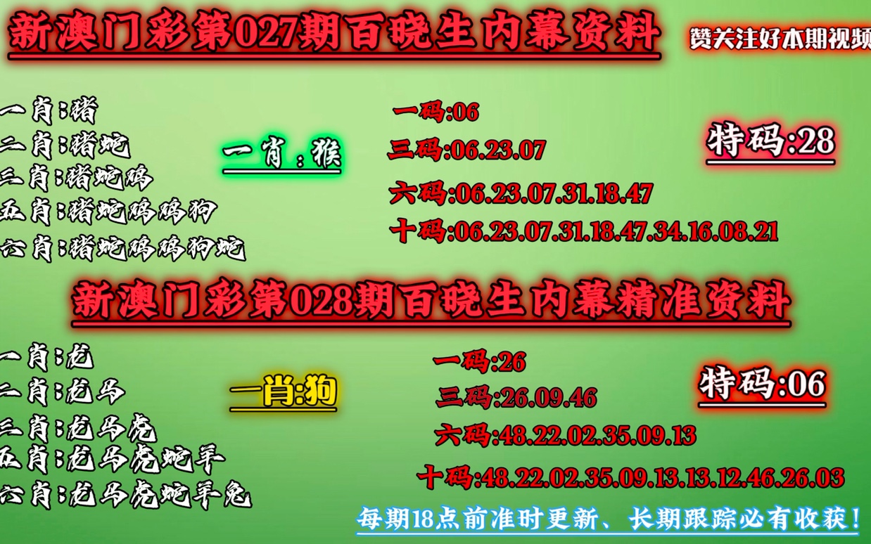 澳门必中一一肖一码服务内容,时代资料解释落实_特别版3.363